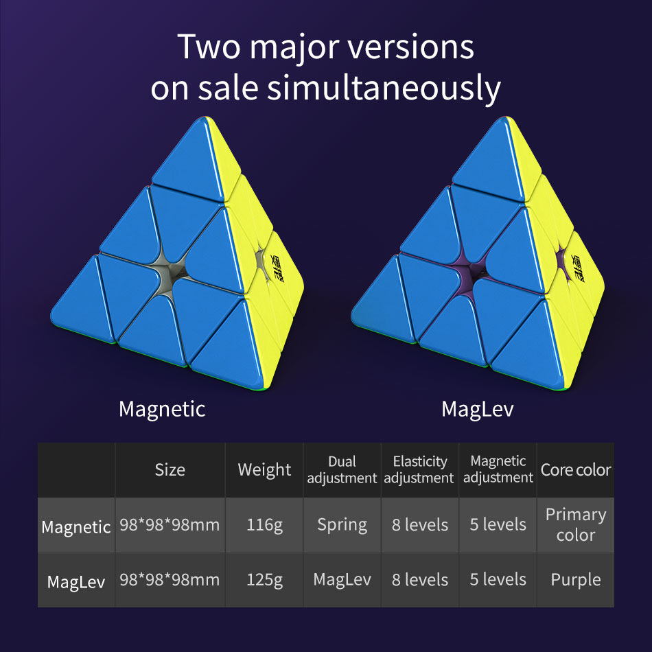 MoYu-Weilong-Magnetic-Pyraminx-3x3-2