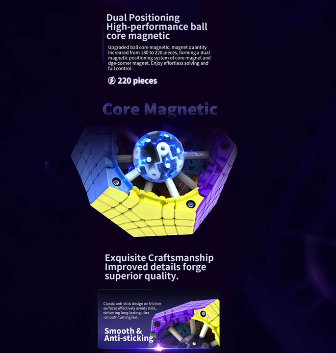 Productvisuals_Speedcubes DianSheng Galaxy Gigaminx Ball-Core 3