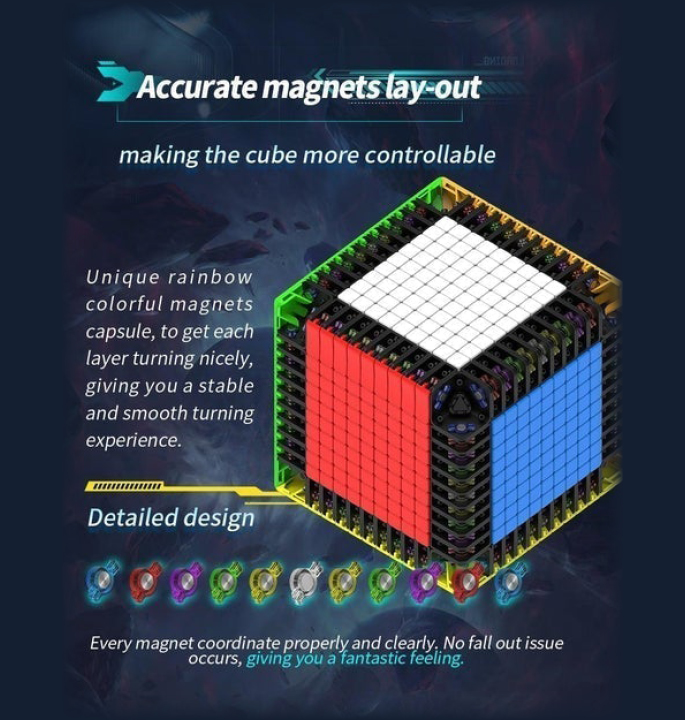 Productvisuals_Speedcubes-Diansheng-Galaxy-Magnetic-11x11-7-1