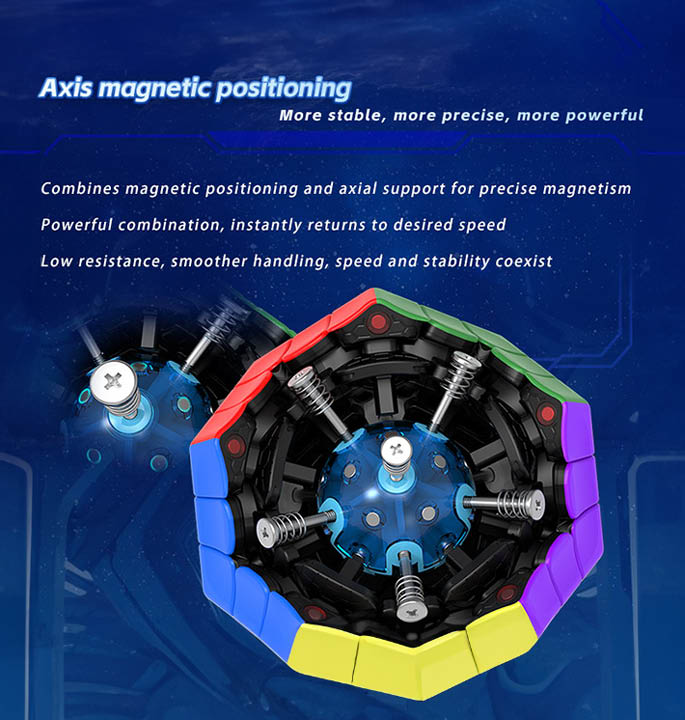 Productvisuals_Speedcubes-Diansheng-Galaxy-Megaminx-M-6