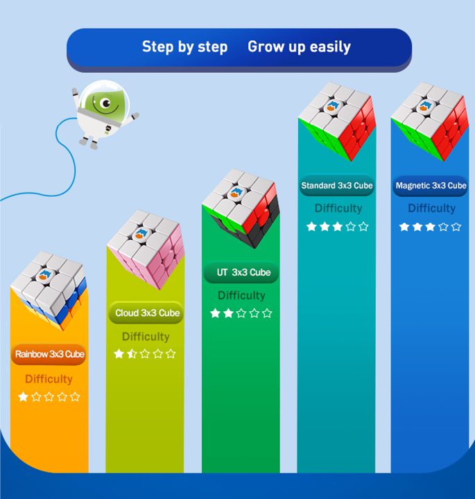 Productvisuals_Speedcubes-GAN-Monster-Go-Traditional-3x3-Premium-5-1