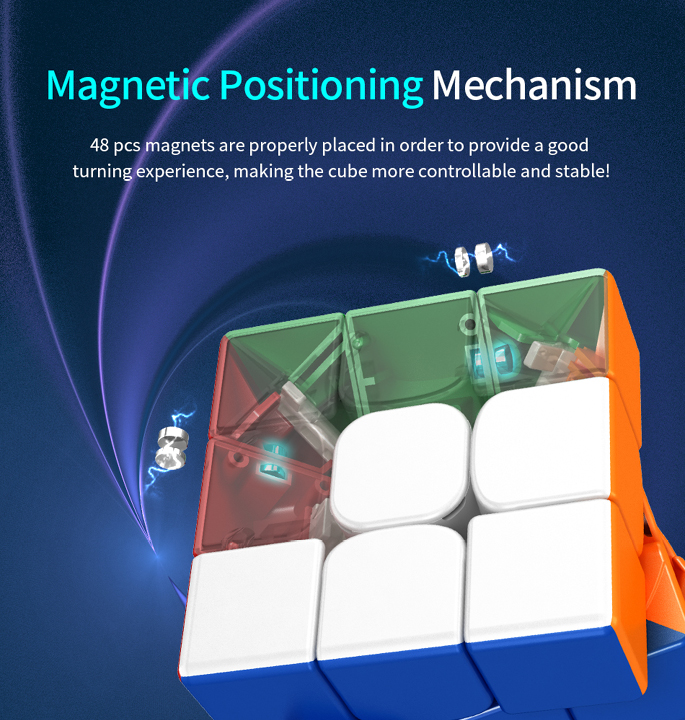 Productvisuals_Speedcubes-MoYu-2020-rs2m-rs3m-of-rs4m11