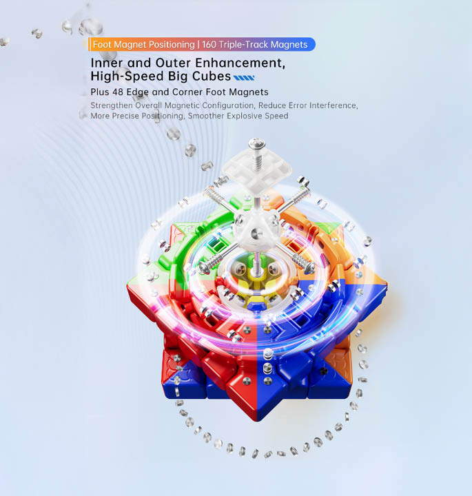 Productvisuals_Speedcubes-MoYu-AoChuang-V6-5x5-10