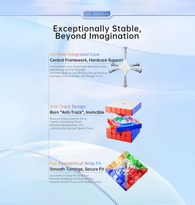 Productvisuals_Speedcubes-MoYu-AoChuang-V6-5x5-12