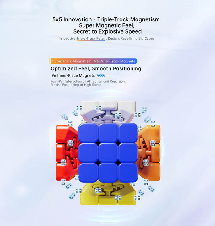 Productvisuals_Speedcubes-MoYu-AoChuang-V6-5x5-8