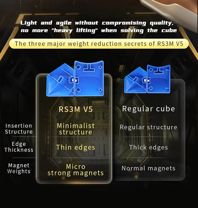 Productvisuals_Speedcubes-MoYu-MFJS-RS3M-V5-Serie-10