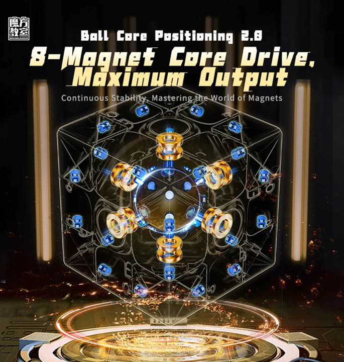 Productvisuals_Speedcubes-MoYu-MFJS-RS3M-V5-Serie-11