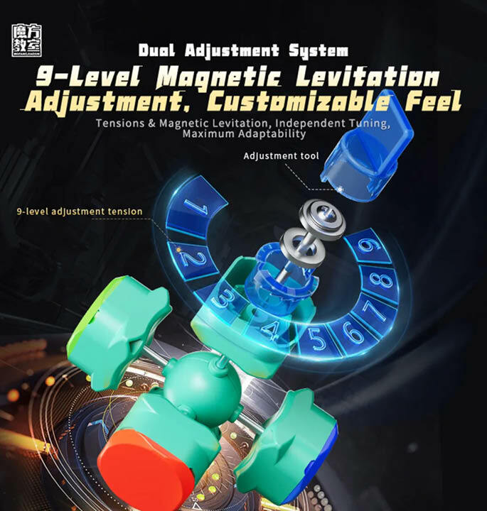 Productvisuals_Speedcubes-MoYu-MFJS-RS3M-V5-Serie-15