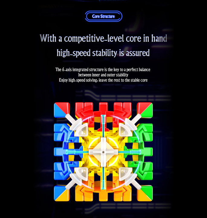 Productvisuals_Speedcubes-MoYu-Meilong-7x7-V2-3