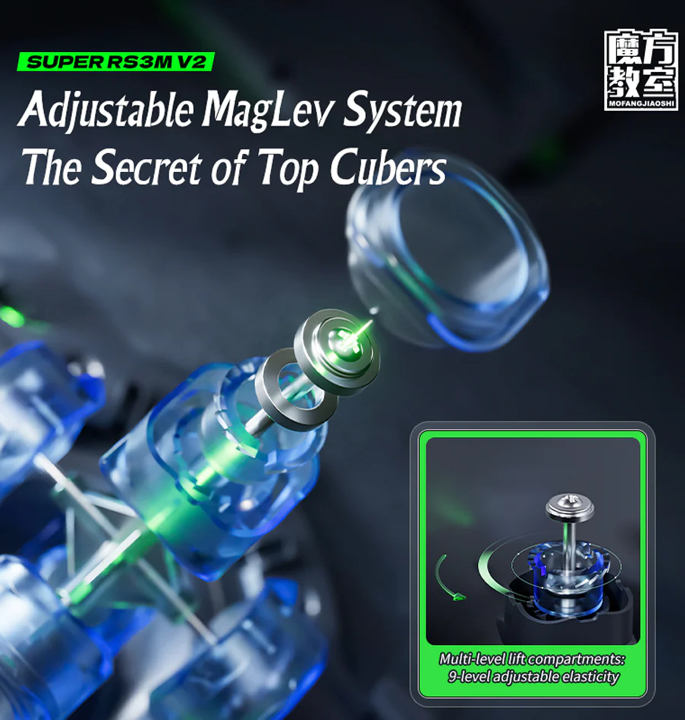 Productvisuals_Speedcubes-MoYu-Super-RS3M-V2-5