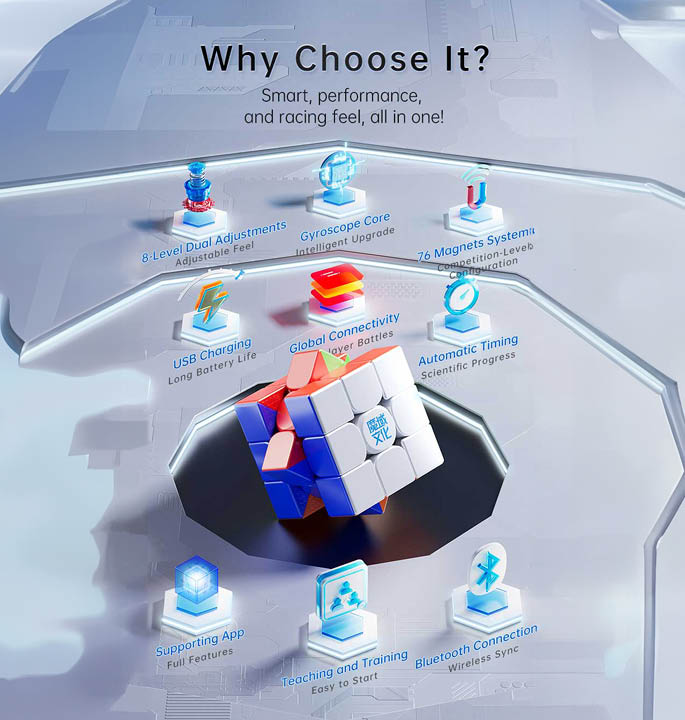 Productvisuals_Speedcubes-MoYu-Weilong-V10-AI-Gyroscope-3