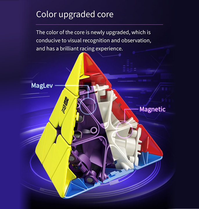 Productvisuals_Speedcubes-MoYu-weilong-pyraminx-magnetic10-1