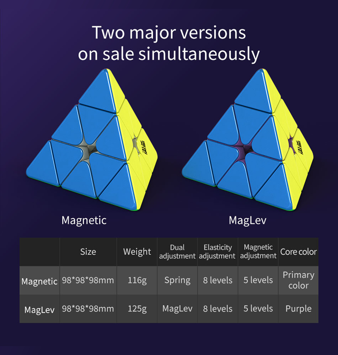 Productvisuals_Speedcubes-MoYu-weilong-pyraminx-magnetic4-1