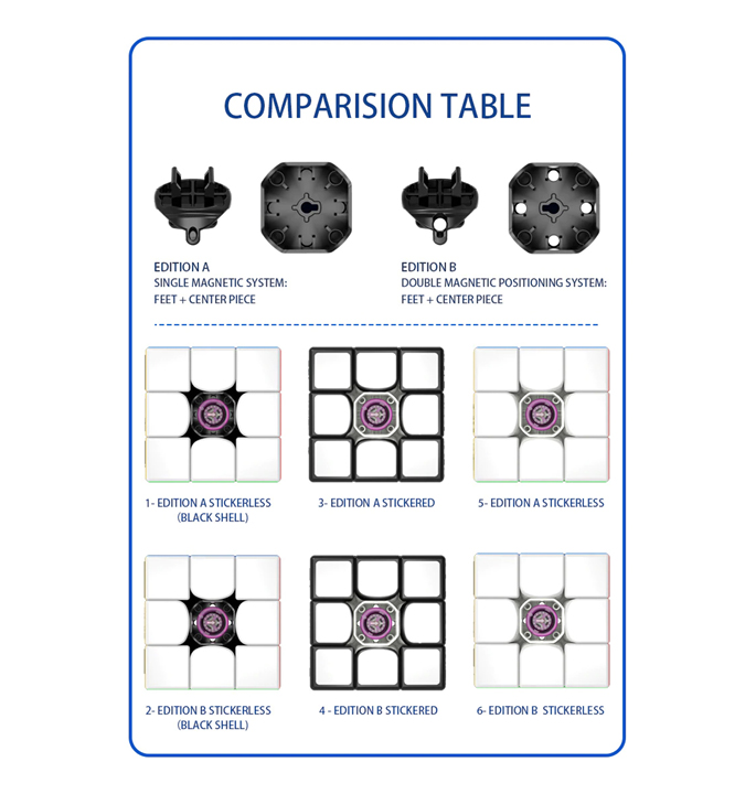 Productvisuals_Speedcubes-MsCube-ms3-v1-14-1