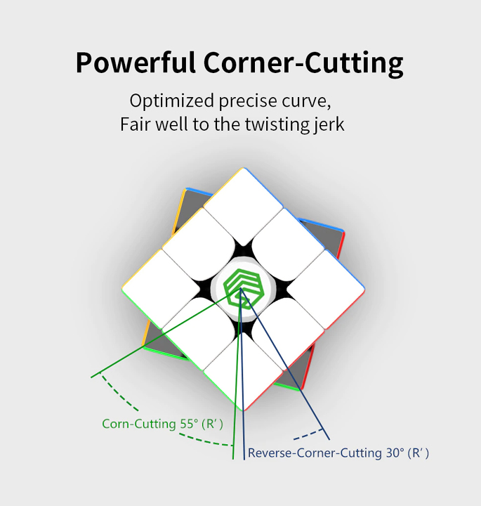 Productvisuals_Speedcubes-MsCube-ms3-v1-9-1