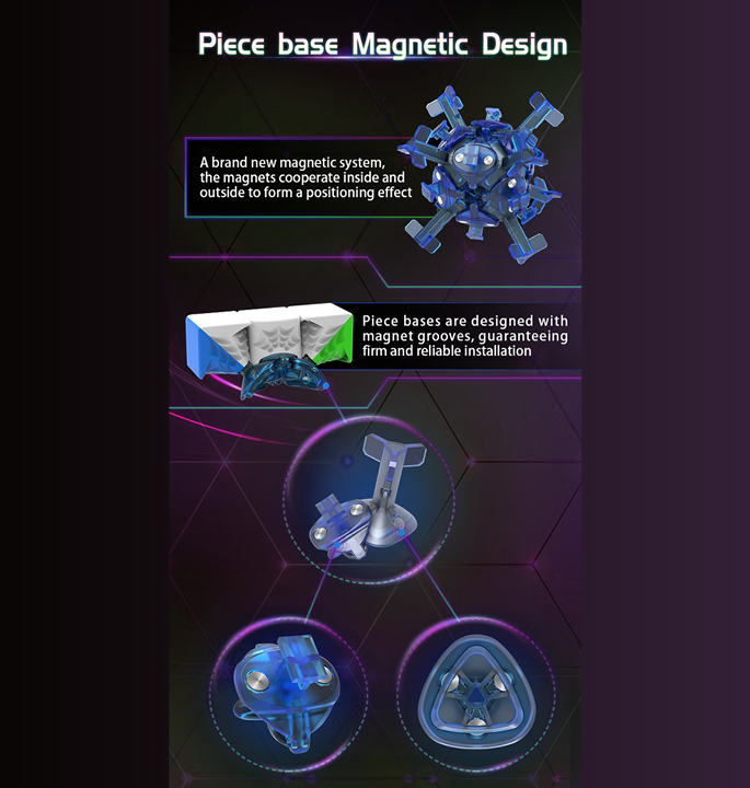 Productvisuals_Speedcubes-MsCube-ms3l-3×36-1
