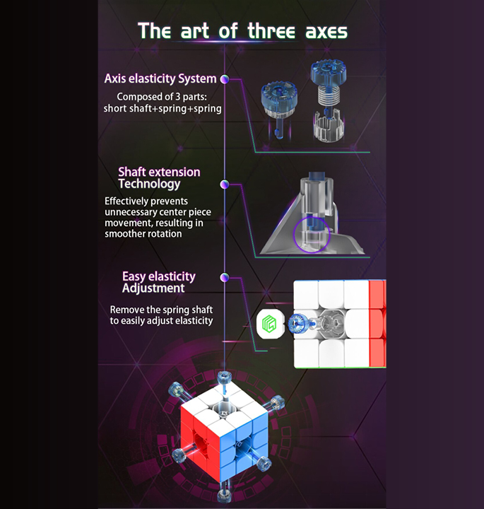 Productvisuals_Speedcubes-MsCube-ms3l-3×37-1