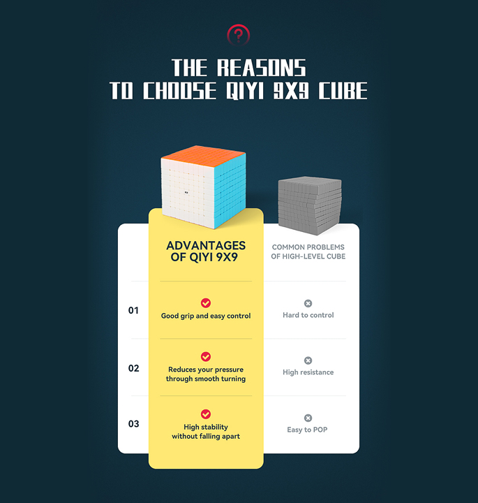 Productvisuals_Speedcubes-QiYi-9×9-10-1