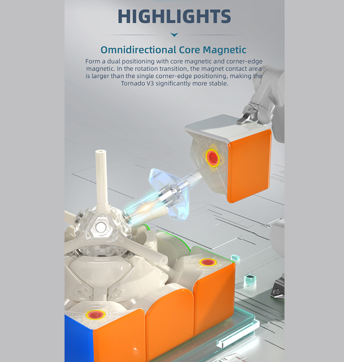 Productvisuals_Speedcubes-QiYi-Tornado-V3M-10-1