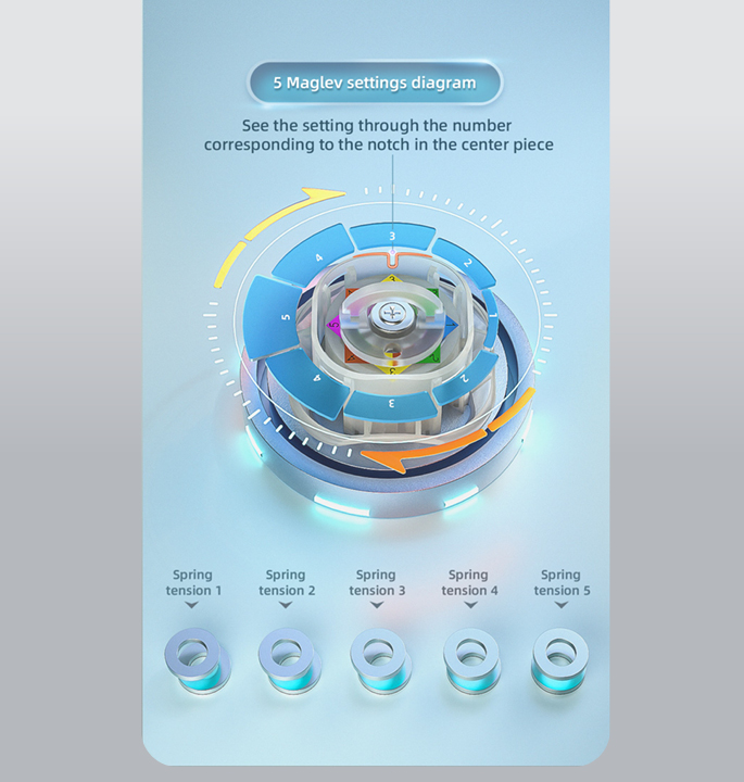 Productvisuals_Speedcubes-QiYi-Tornado-V3M-9-1