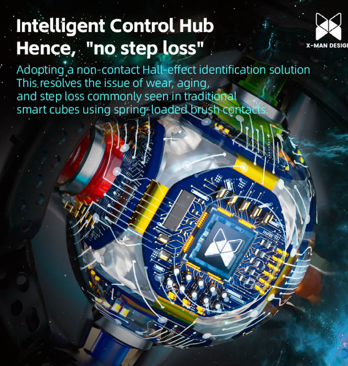 Productvisuals_Speedcubes-QiYi-X-man-Tornado-AI-3x3-3