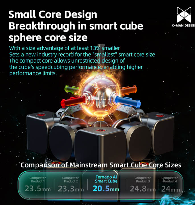 Productvisuals_Speedcubes-QiYi-X-man-Tornado-AI-3x3-8