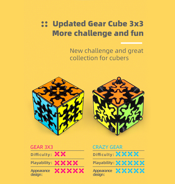 Productvisuals_Speedcubes-QiYi-crazy-gear5-1