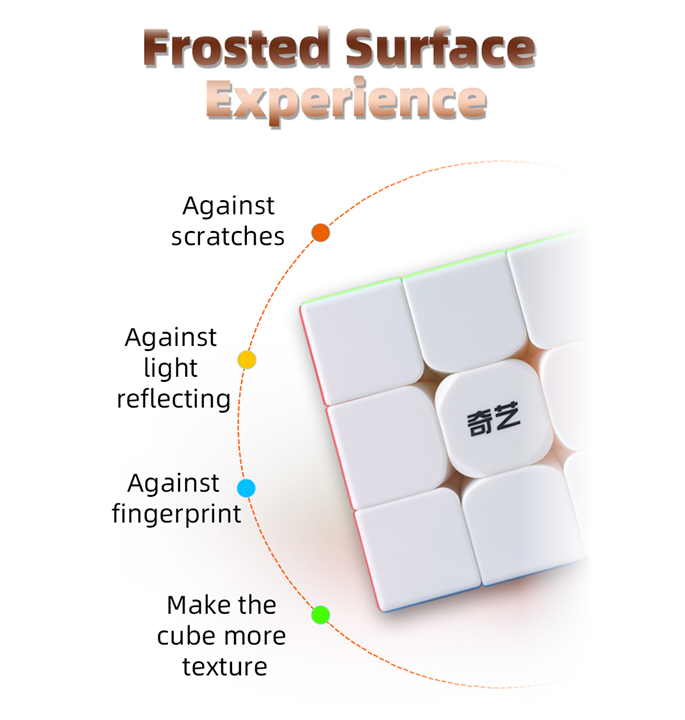Productvisuals_Speedcubes-QiYi-qimeng-plus-3×36-1