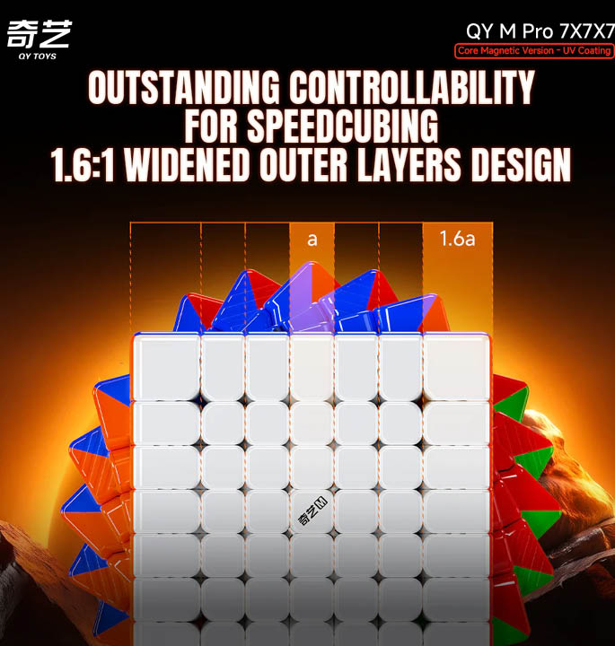 Productvisuals_Speedcubes-Qiyi-M-Pro-7×7-Ball-Core-UV-7