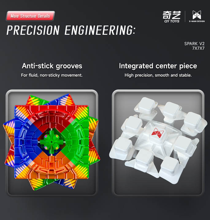 Productvisuals_Speedcubes-Qiyi-X-man-Spark-V2-M-7x7-12