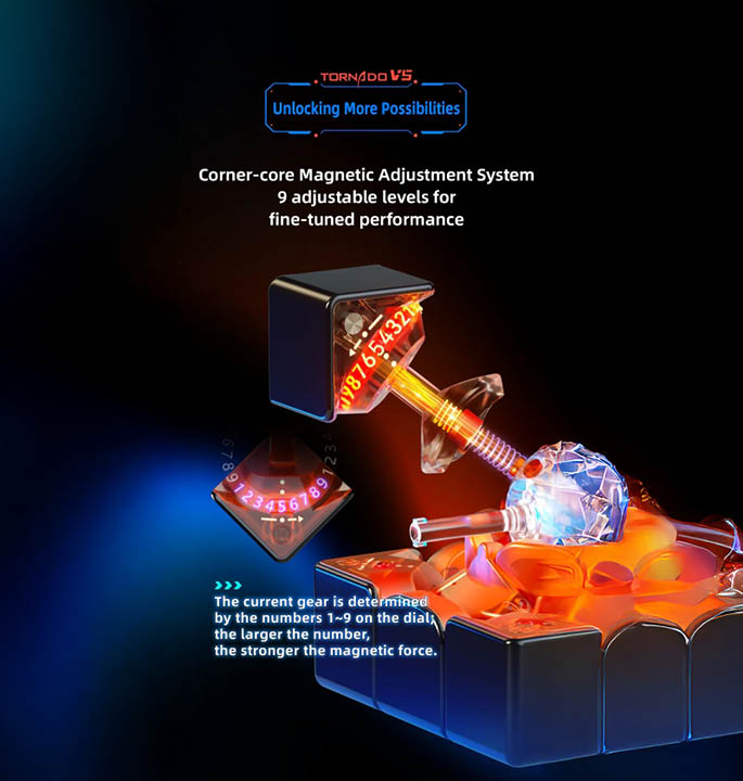 Productvisuals_Speedcubes-Qiyi-XMD-Tornado-V5-3×3-UV-12