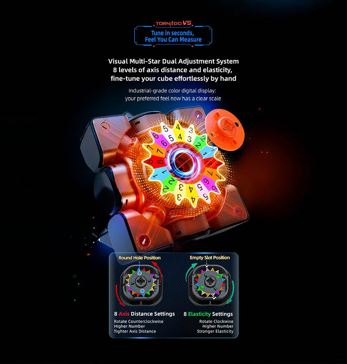 Productvisuals_Speedcubes-Qiyi-XMD-Tornado-V5-3×3-UV-6