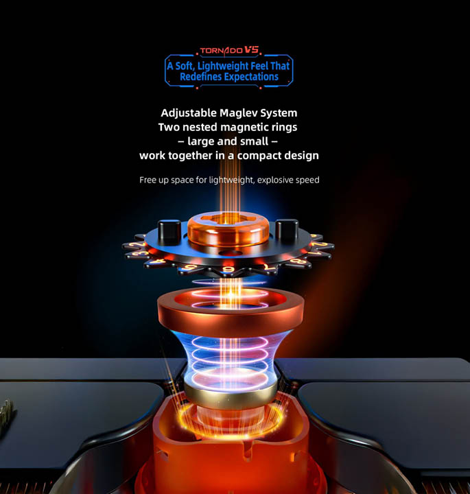Productvisuals_Speedcubes-Qiyi-XMD-Tornado-V5-3×3-UV-7