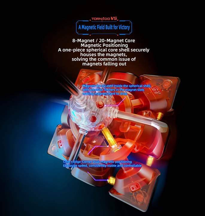 Productvisuals_Speedcubes-Qiyi-XMD-Tornado-V5-3×3-UV-9
