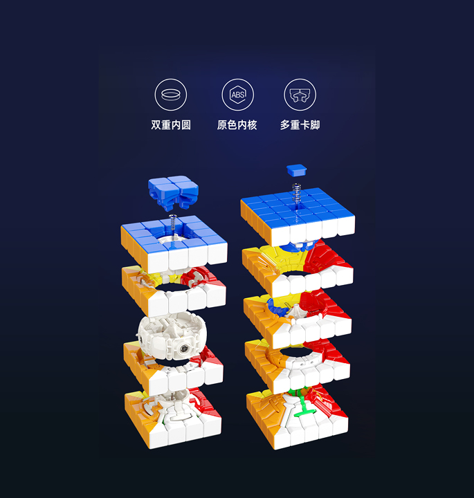 Productvisuals_Speedcubes-SengSo-YuFeng-M-5x5-6-1