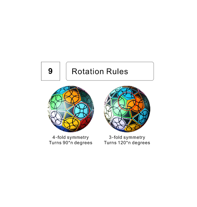 Productvisuals_Speedcubes-Verypuzzle-82-IRT-V1-F1-2-1