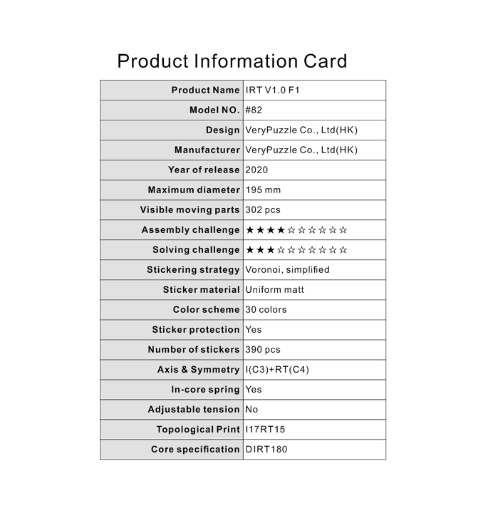 Productvisuals_Speedcubes-Verypuzzle-82-IRT-V1-F1-3-1