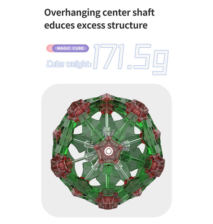 Productvisuals_Speedcubes-Yuxin-Petal-Megaminx-9