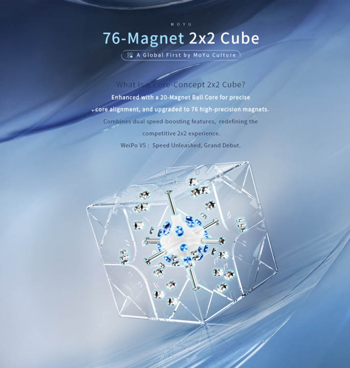 Productvisuals_Speedcubes-moyu-Weipo-V5-2x2-14