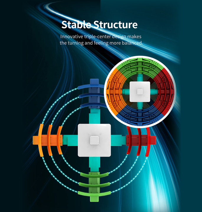 Productvisuals_Speedcubes-moyu-meilong-11x11-5-1