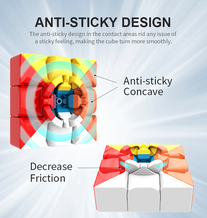 Productvisuals_Speedcubes-moyu-meilong-2x2-en-3x3-4-1