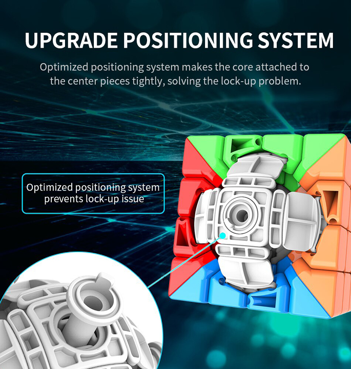 Productvisuals_Speedcubes-moyu-meilong-4x4-8-1