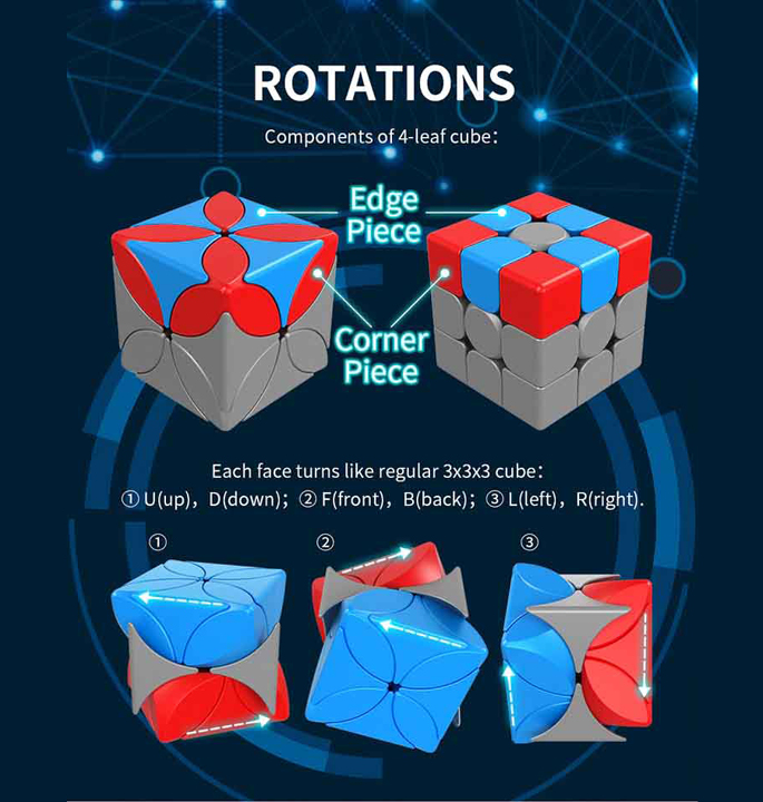 Productvisuals_Speedcubes-moyu-meilong-four-leaf-clover4-1