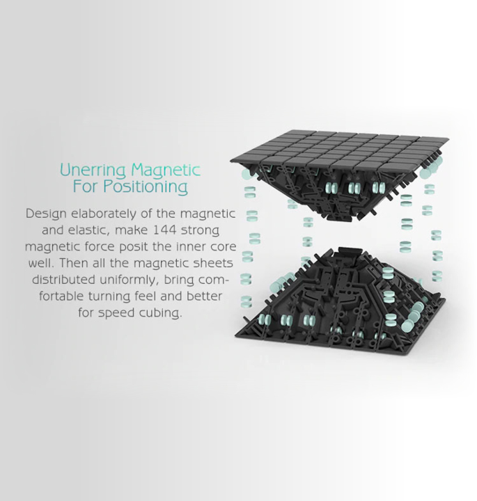 Productvisuals_Speedcubes-yj-yufu-m-7x7-6-1