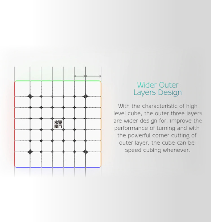 Productvisuals_Speedcubes-yj-yufu-m-7x7-7-1