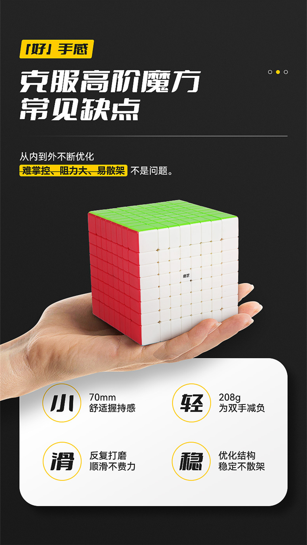QiYi-8x8-6