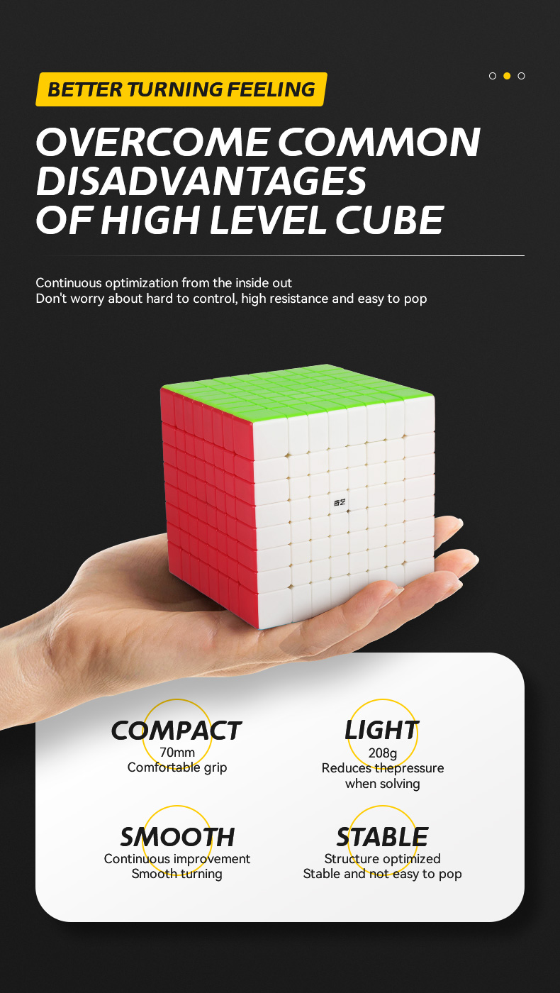 QiYi-9x9-12