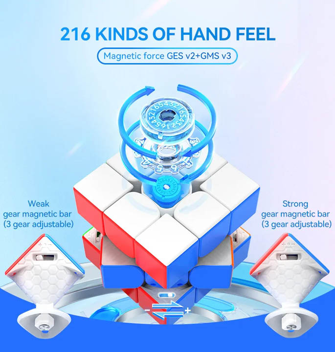Productvisuals_Speedcubes GAN 12 ui Maglev V2 UV 2026 5