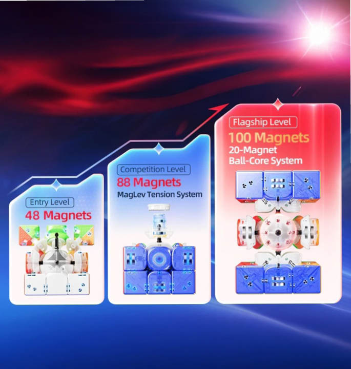 Productvisuals_Speedcubes MoYu Aolong V5 3×3 13