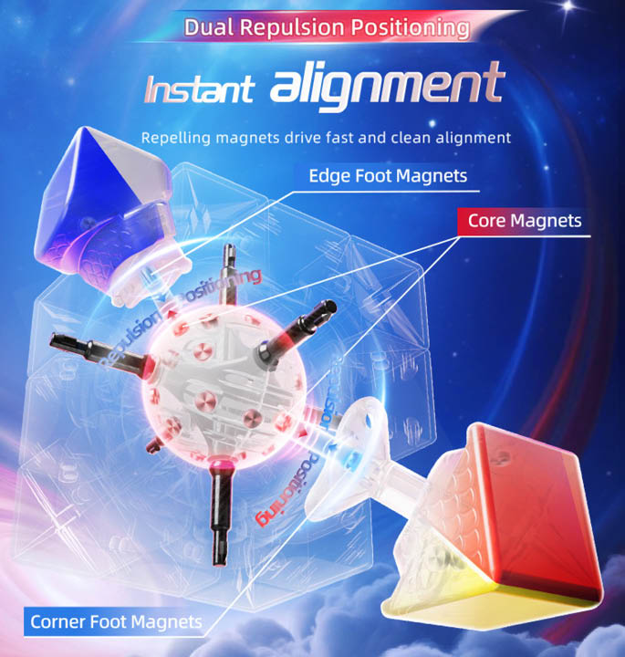 Productvisuals_Speedcubes MoYu Aolong V5 3×3 6